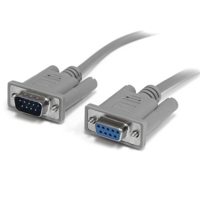 CAB SERIAL DE DATOS DB9-H 1.8M